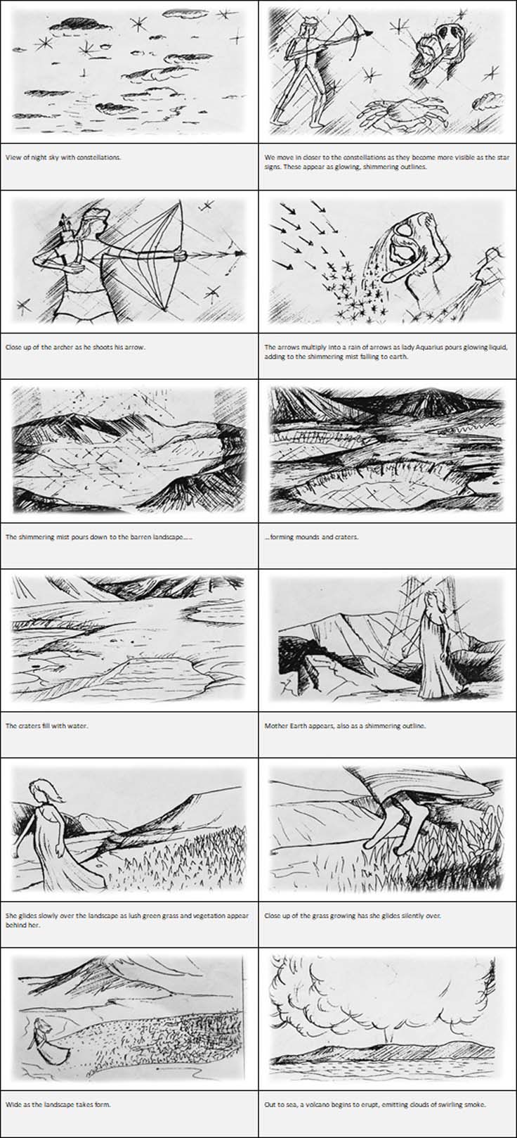 Soryboard Sample Image