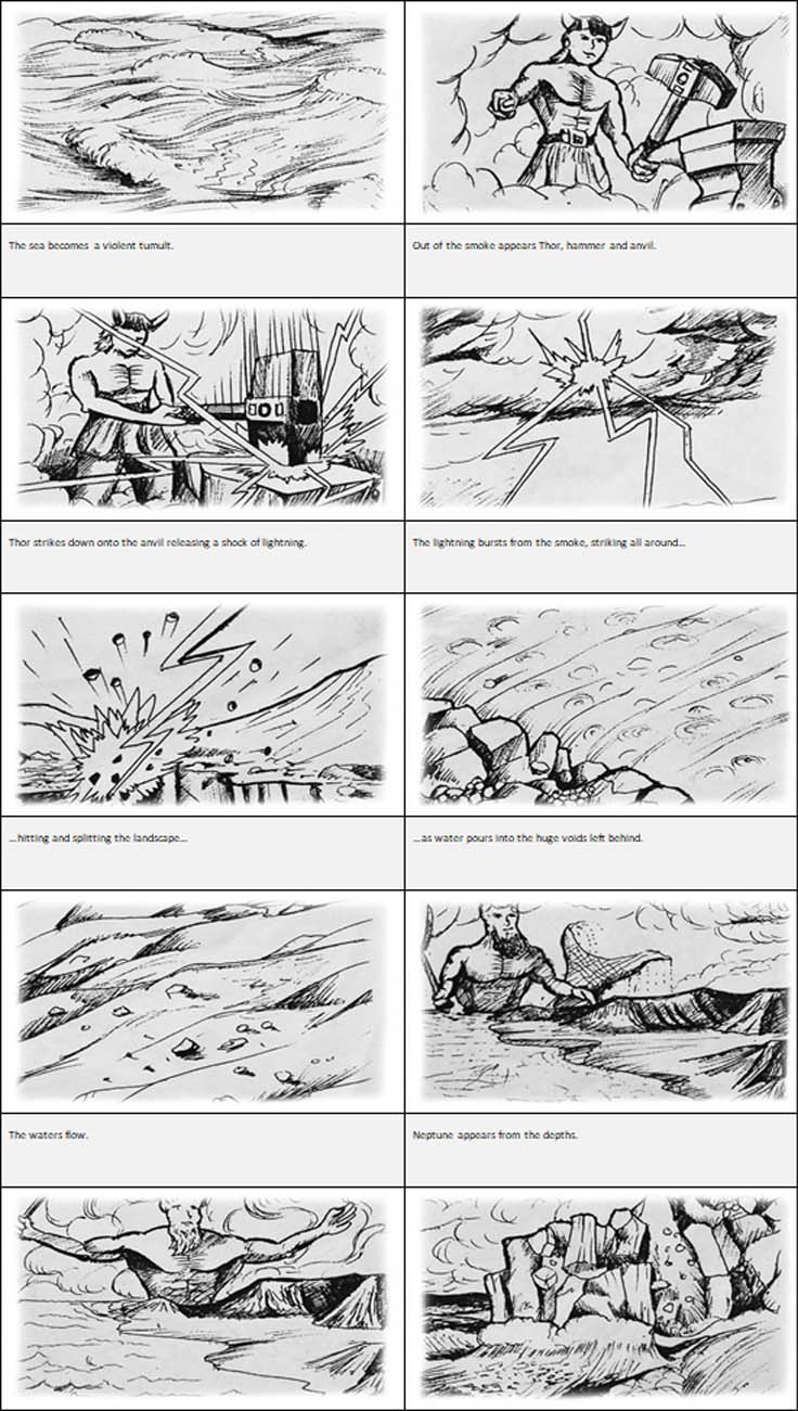 Storyboard Sample Image